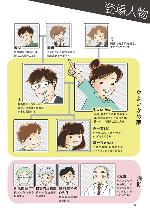 トリミング済み【★校了PDF本文】鼻腔ガンになった話　※図書印刷納品分_Part1-6