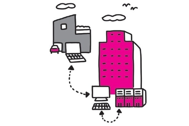企業によって自社にどのツールが最も適切かを判断し、社員と会社で共有できるようにしている