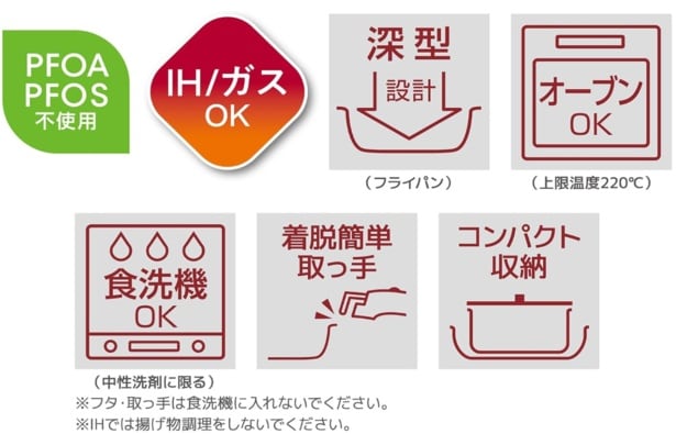スクリーンショット 2025-06-15 224942