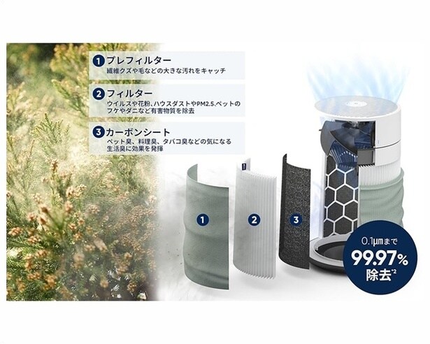 gazo3