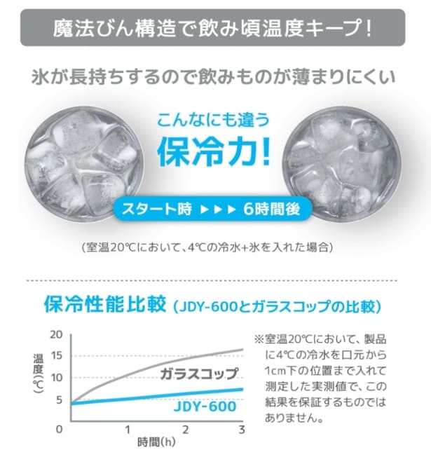 スクリーンショット 2025-06-29 232353
