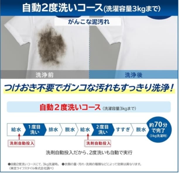 スクリーンショット 2026-03-31 225651
