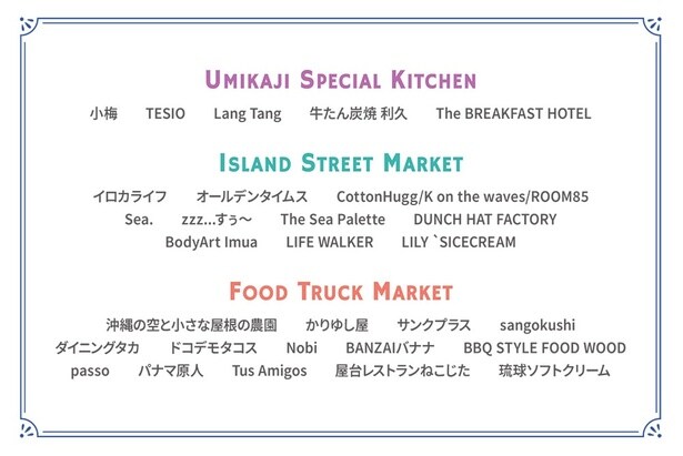 出店マーケットラインナップ