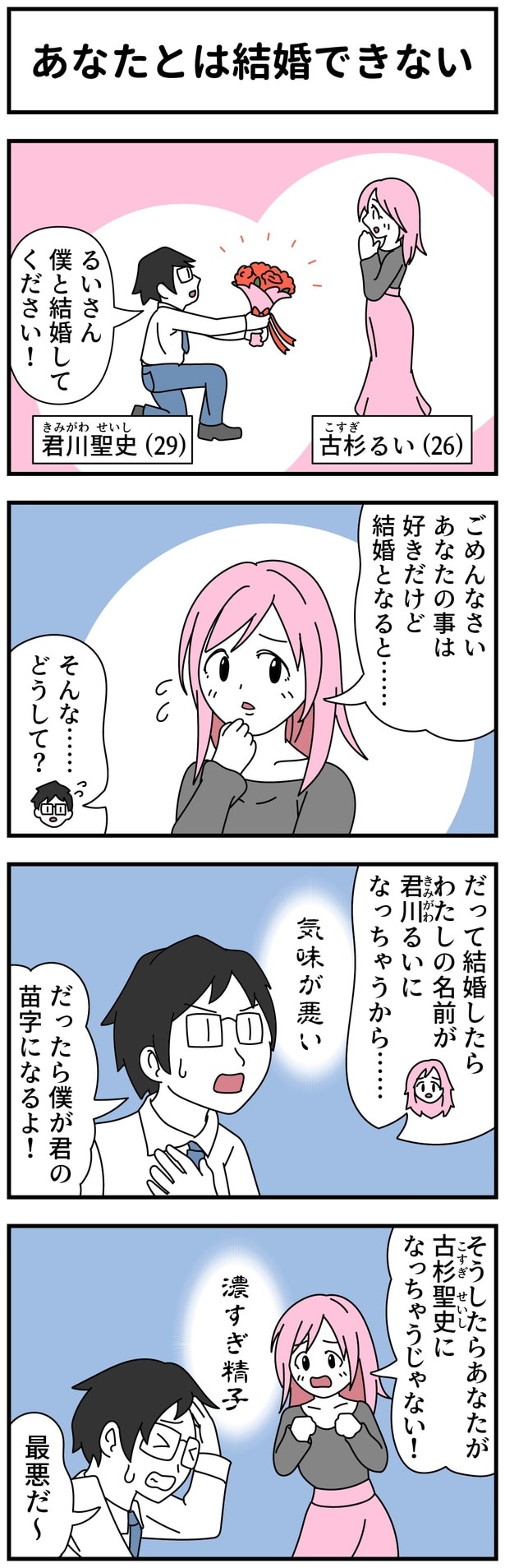  あなたとは結婚できない