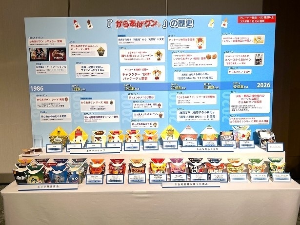 世界で1番売れた揚げたてからあげとしてギネス認定!40周年を記念した「からあげクン」が続々登場!