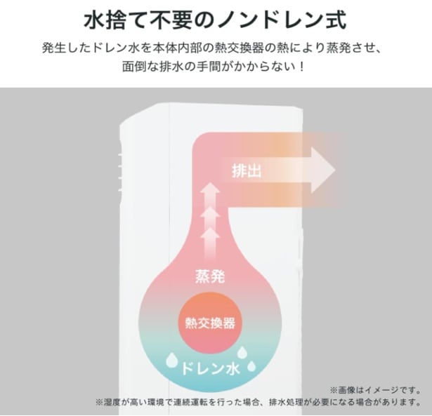 スクリーンショット 2025-07-09 021236