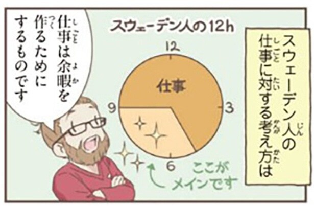 スウェーデン人の仕事への考え方「仕事に関してリラックス」01