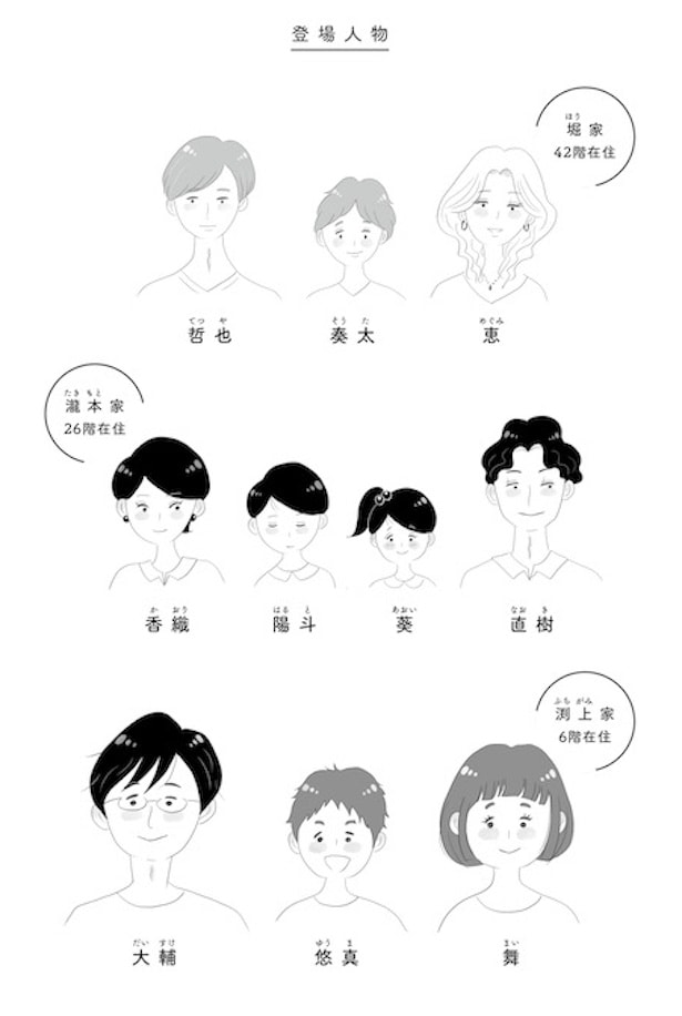 タワマンに住む3家族「相関図」