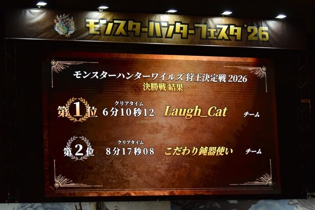 6分10秒12というとんでもない記録を打ち出し、「Laugh_Catチーム」が“狩王”の称号を獲得