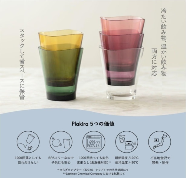 スクリーンショット 2025-07-22 005254