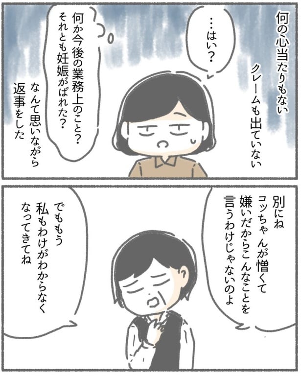  突然、豹変する同僚62