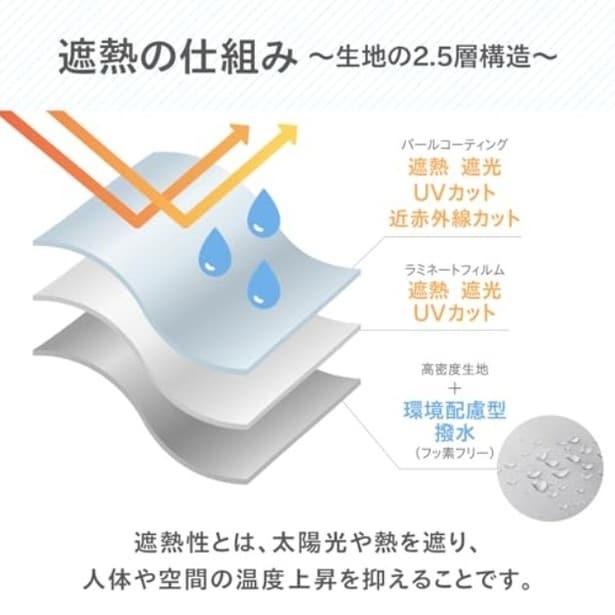 amazon_4 (21)