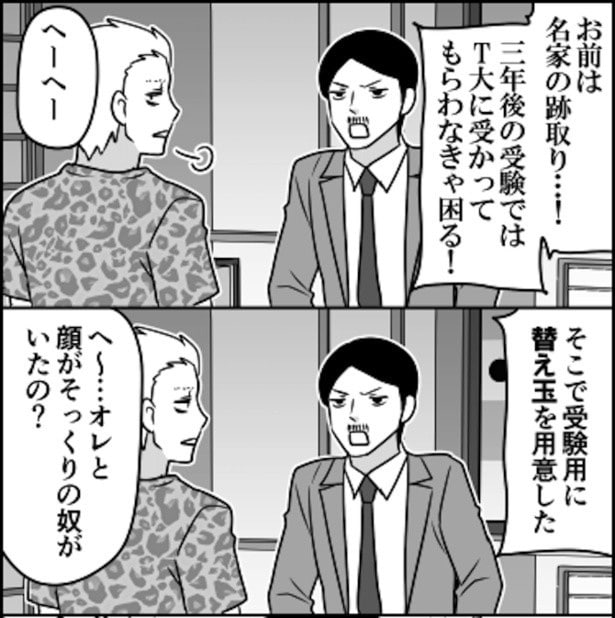 名家と学歴01
