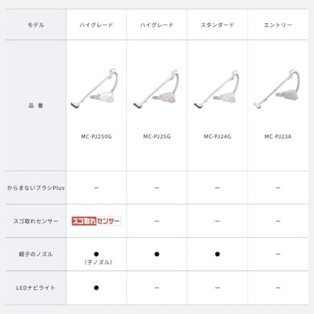 walkerplus_1 (61)