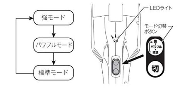 walkerplus_1 (9)