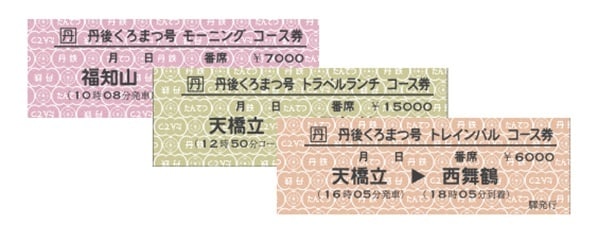 硬券タイプのコース券は乗車の記念にも