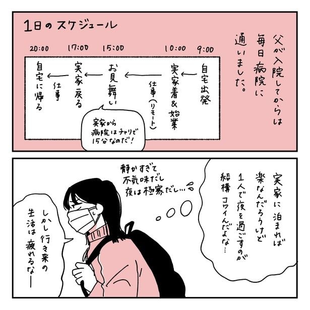 第8話3-1
