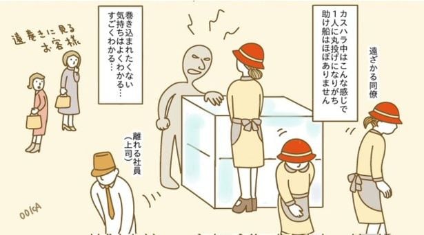 スタッフがターゲットになると、周囲のスタッフは巻き込まれまいと遠ざかる