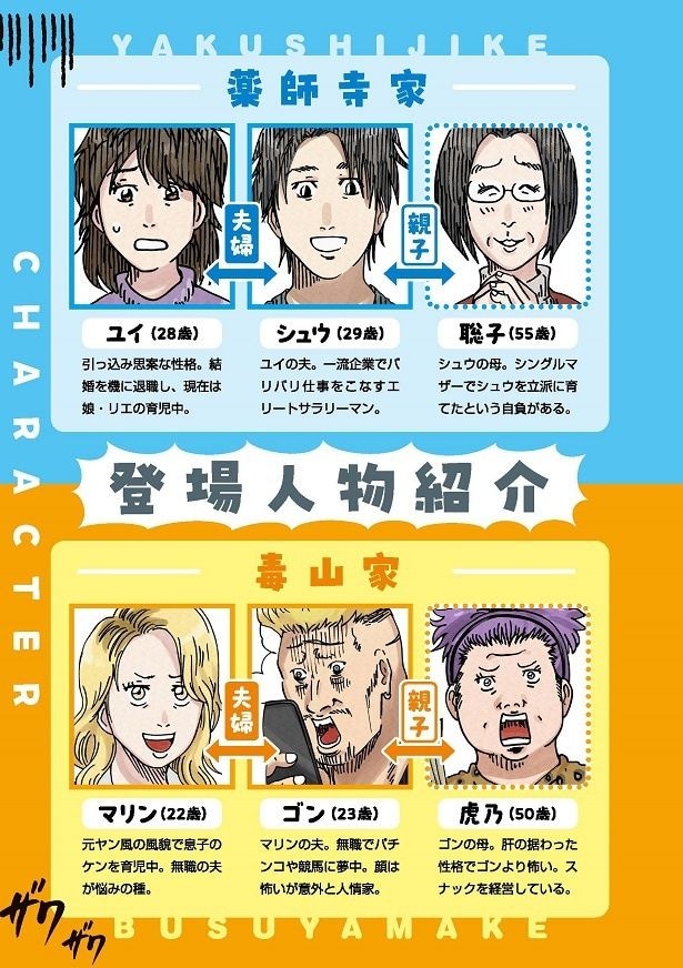 エリートの薬師寺家と強面&破天荒な毒山家、どちらかの家庭が崩壊!!