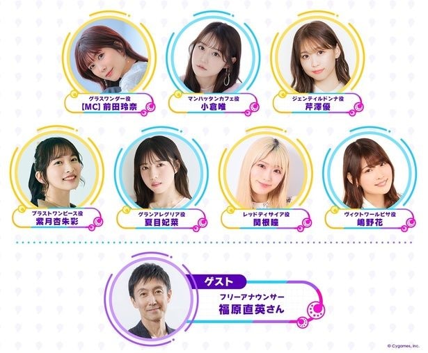 【画像】MCを務める7人のキャスト陣と、ゲストのフリーアナウンサー・福原直英さん