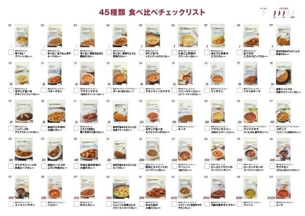 45種類のカレーラインナップ