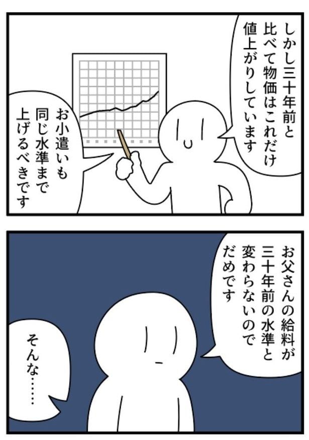 お小遣い02