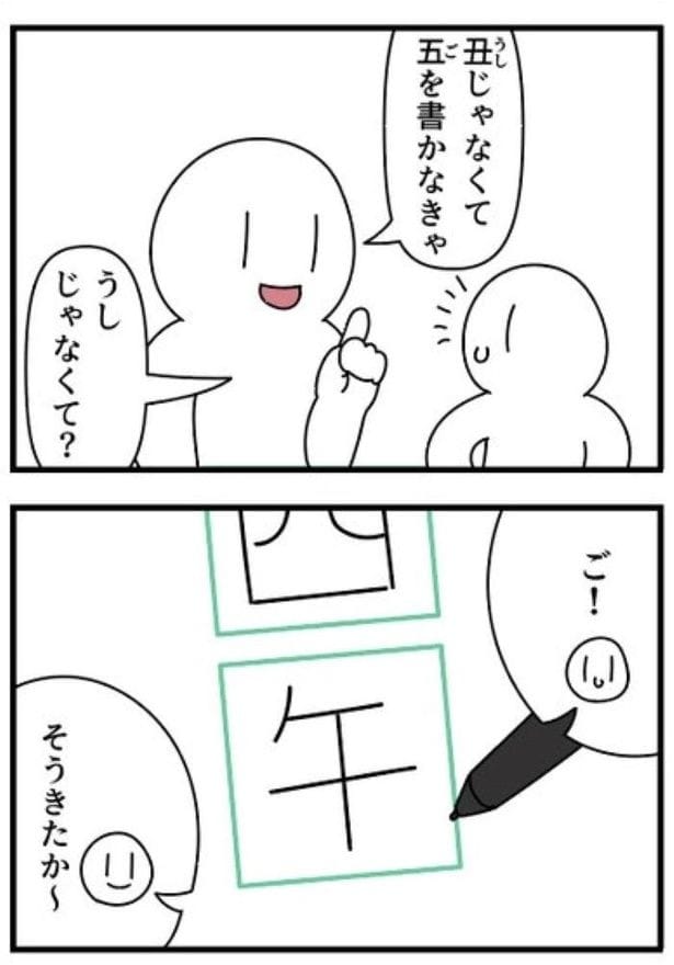 漢数字02