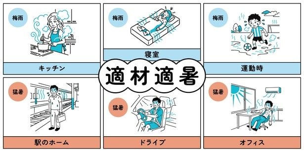 「適材適暑(てきざいてきしょ)」イメージ
