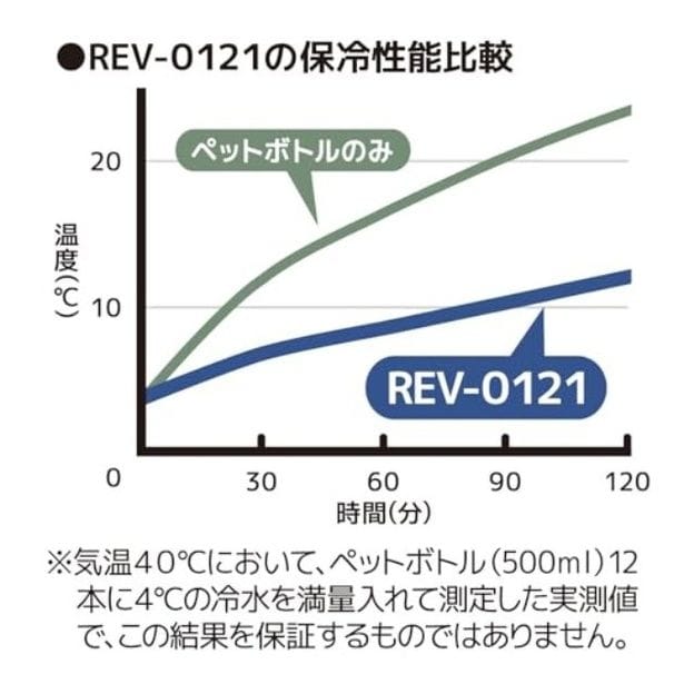walkerplus_1