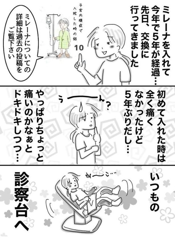 ミレーナ01