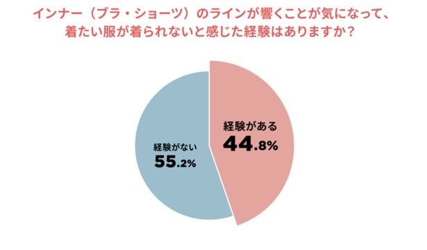 niqlo_infograph-09