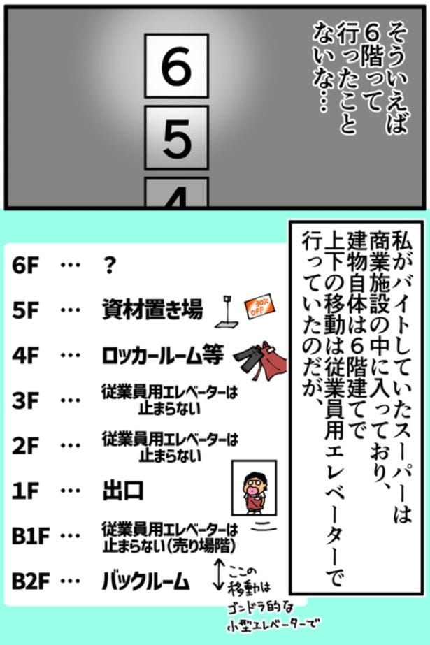 『バイト先でゾッとした時の話』02