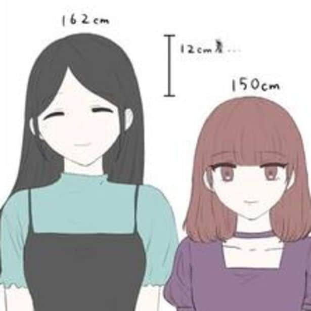 見た目や性格は違っても、それぞれが悩みを抱えている…。