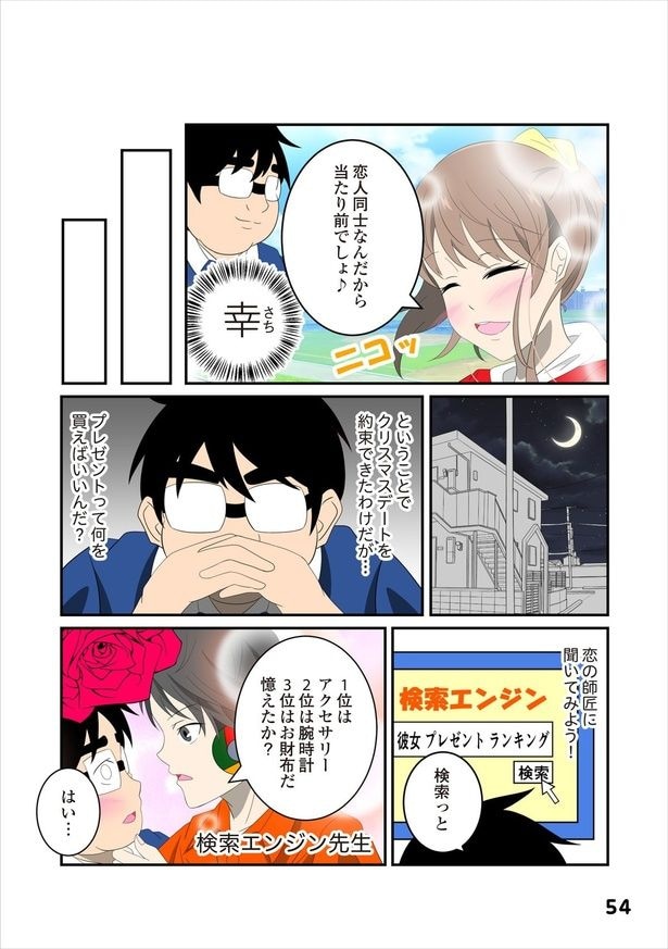 恋愛経験11-3