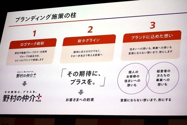 ブランドリニューアルではロゴマークや新タグラインの刷新