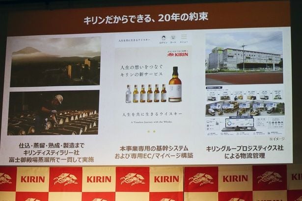 完成品を届けるまでの20年を実現する上で製造・EC・物流管理を整理