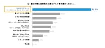 【今年も暑そう】「かき氷機」のトレンド予測が前年同期比1.1倍！夏を迎え撃つ、進化がヤバいかき氷機3選！