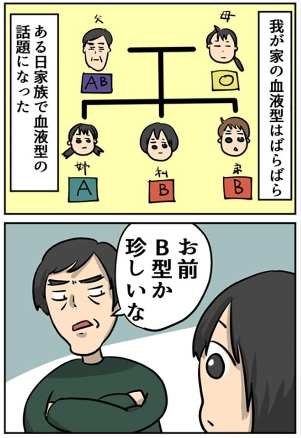 【モラハラ】父親が苦手です【毒親】4-1