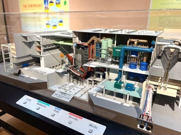 工場の内部の模型も見られる