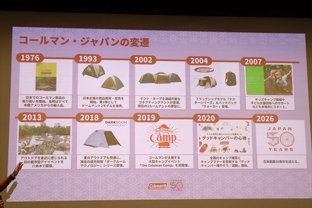 プレゼンではコールマン50年の活動を振り返った