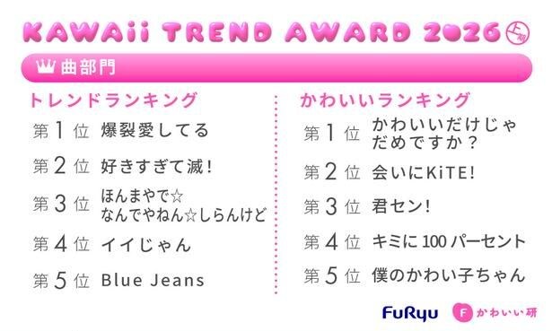 フリューかわいいトレンド大賞 2026年上期　曲部門