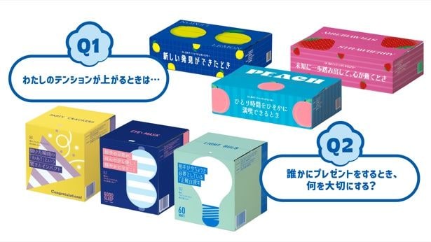“気分”を表す商品イメージ