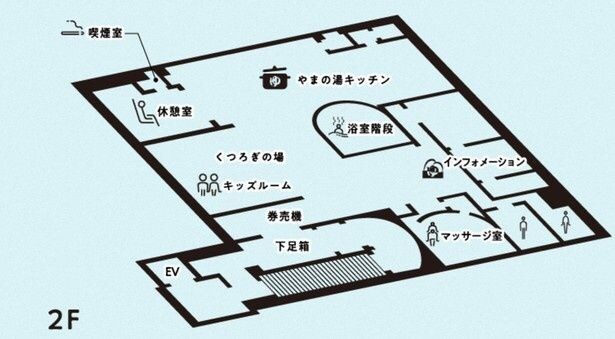 スーパー銭湯「やまの湯」の館内情報