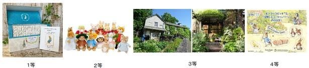 160名様に当たる！プレゼントキャンペーンの賞品