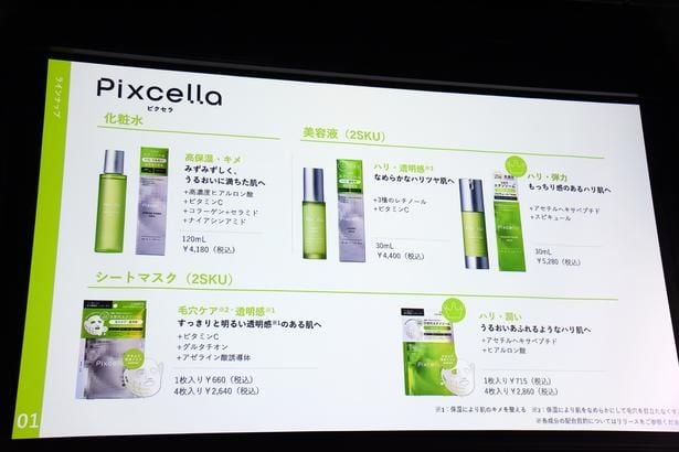 新スキンケアブランド「Pixcella(ピクセラ)」の5商品が一挙に紹介された
