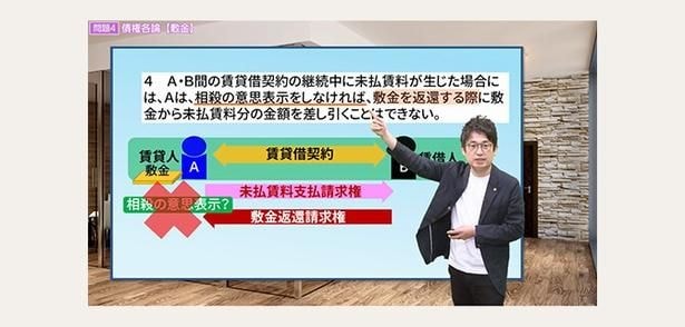 ユーキャン　行政書士講座　動画講義イメージ