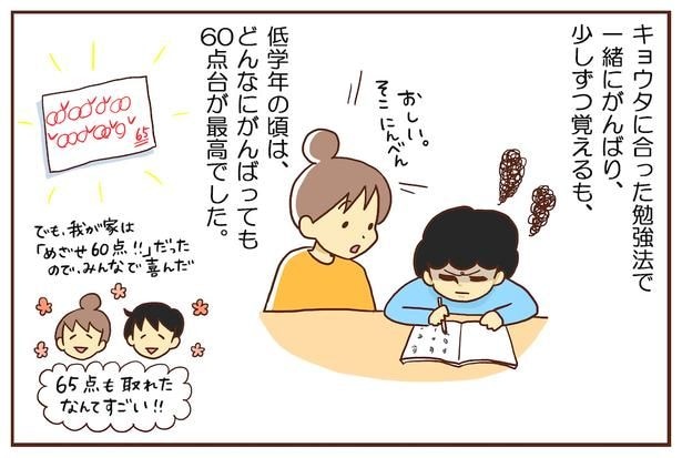 漢字が大の苦手なADHD息子が100点を取るまでの物語(3)