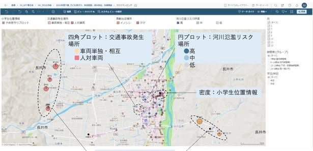 “位置情報 × 地域リスク”