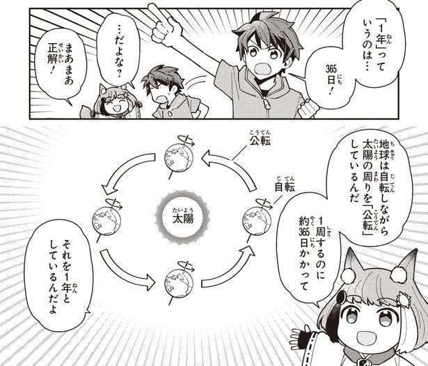 太陽の周りを地球が1周する時間に応じて1年は決まっている