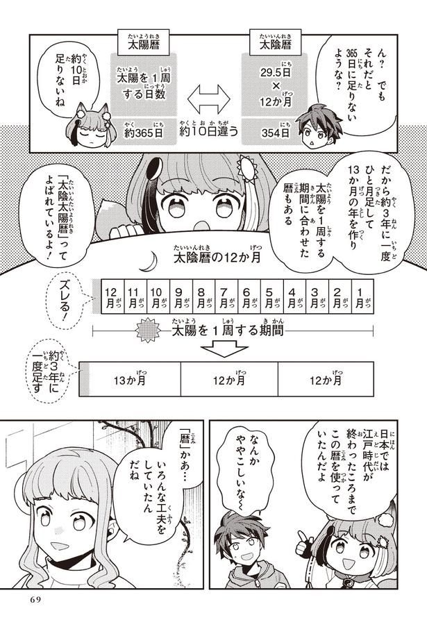 星と宇宙の科学_本文_P001-160-69